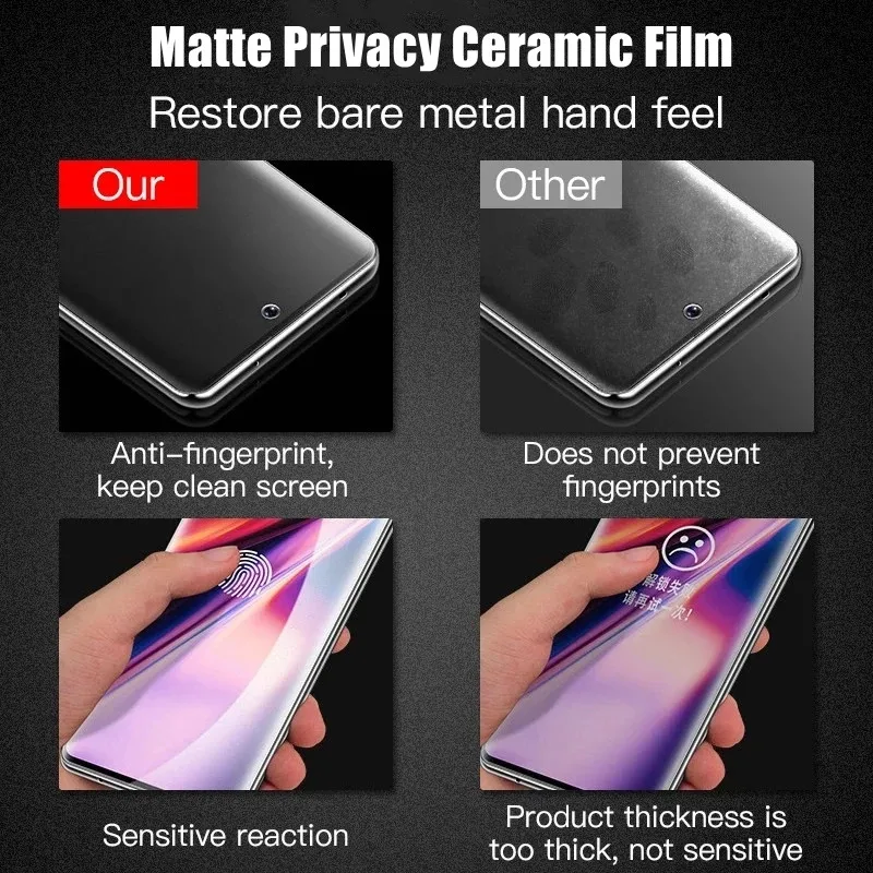 3Pcs Matte Ceramic Privacy Scr - Matte Anti Glare Screen 리뷰 및 가격