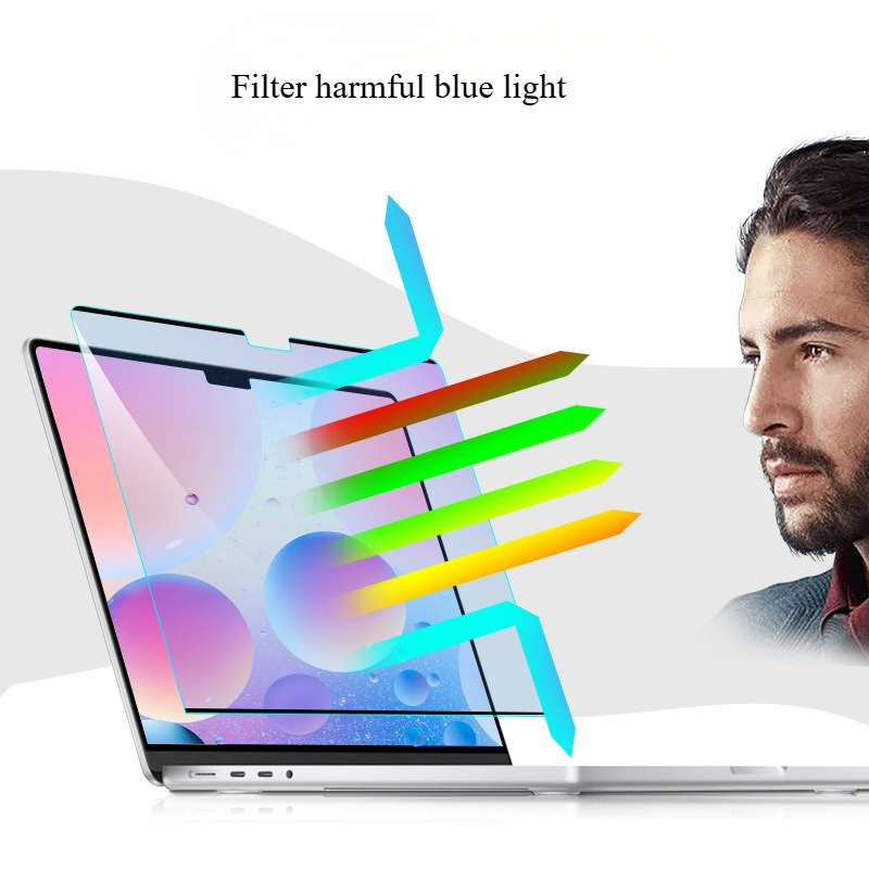 Anti-blue light Magnetic Scree - Matte Anti Glare Screen 리뷰 및 가격