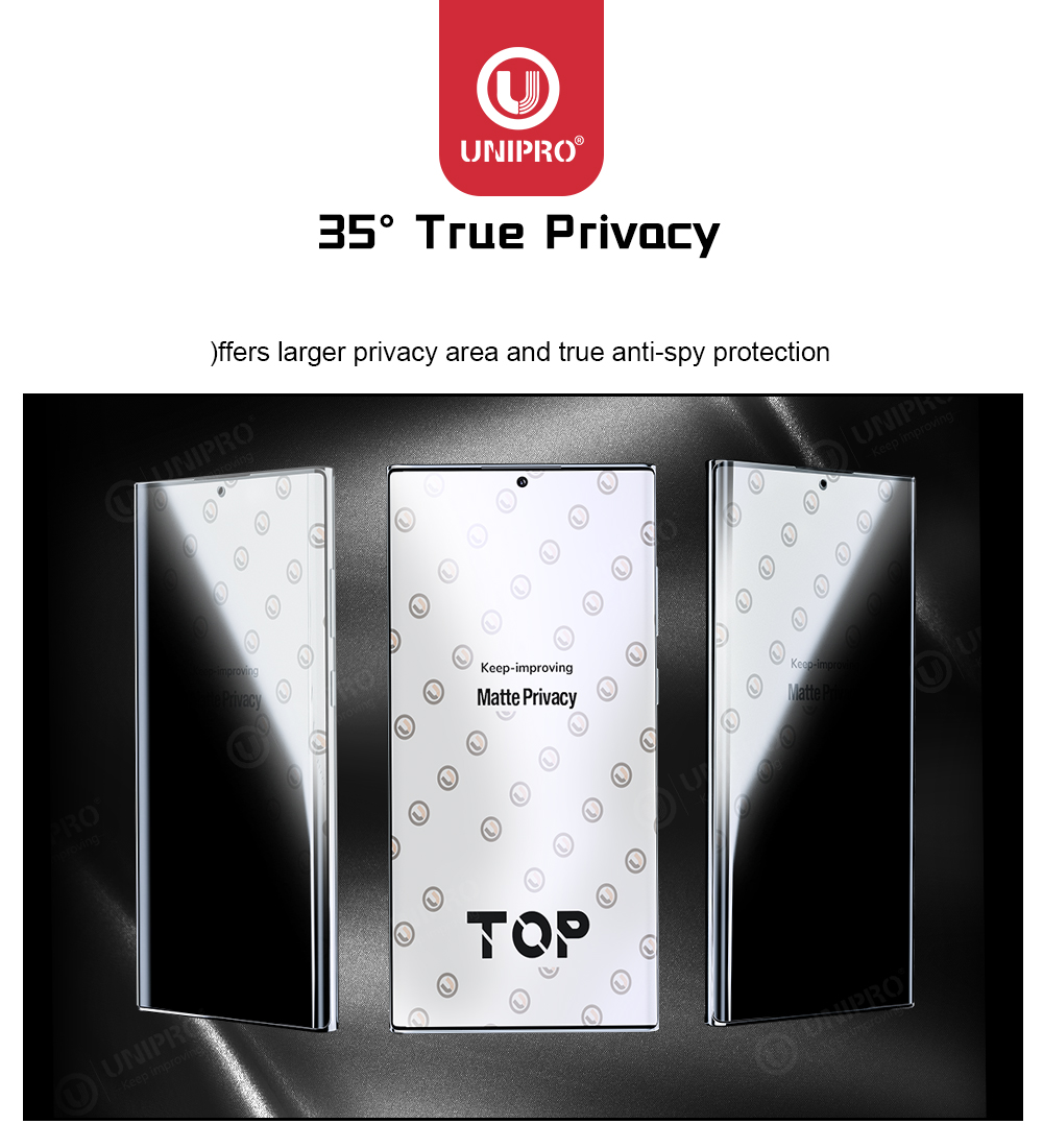 UNIPRO 50Pcs Full Coverage Ant - Flexible Tpu Film 리뷰 및 가격
