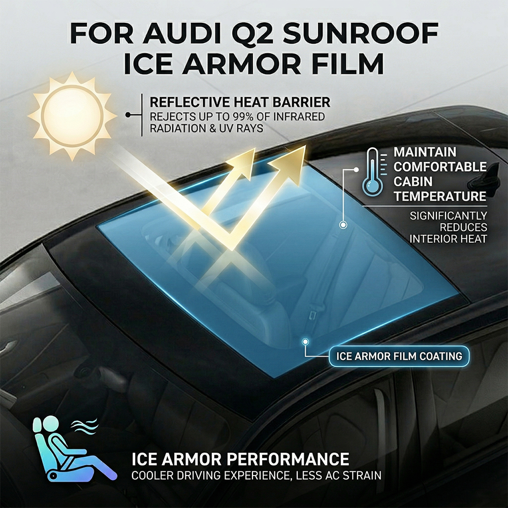 For Audi Q2 16-25 Self-Healing - Anti Blue Light Film 리뷰 및 가격