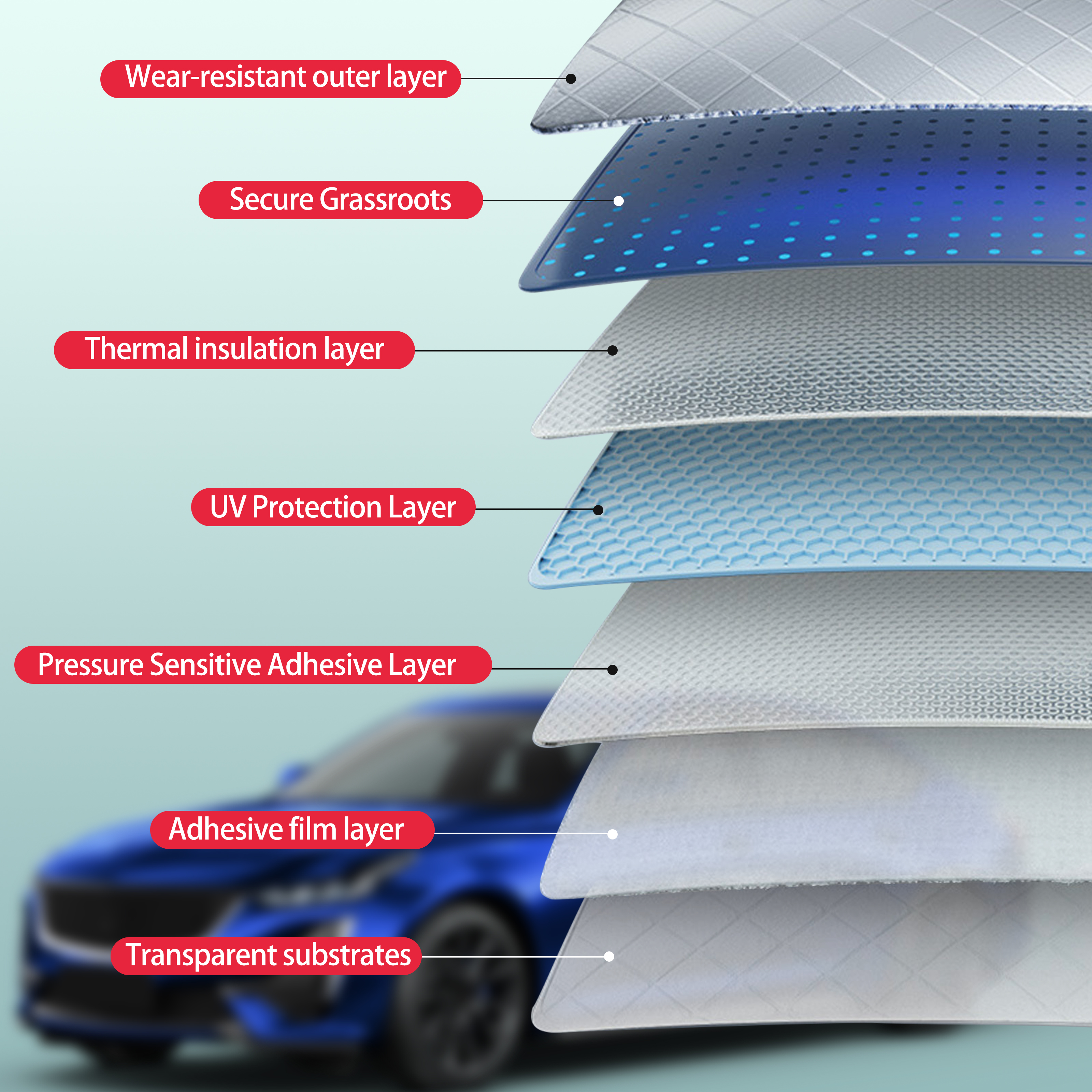 Precut Window Tint for Fiat 50 - Glass Protector Auto 리뷰 및 가격