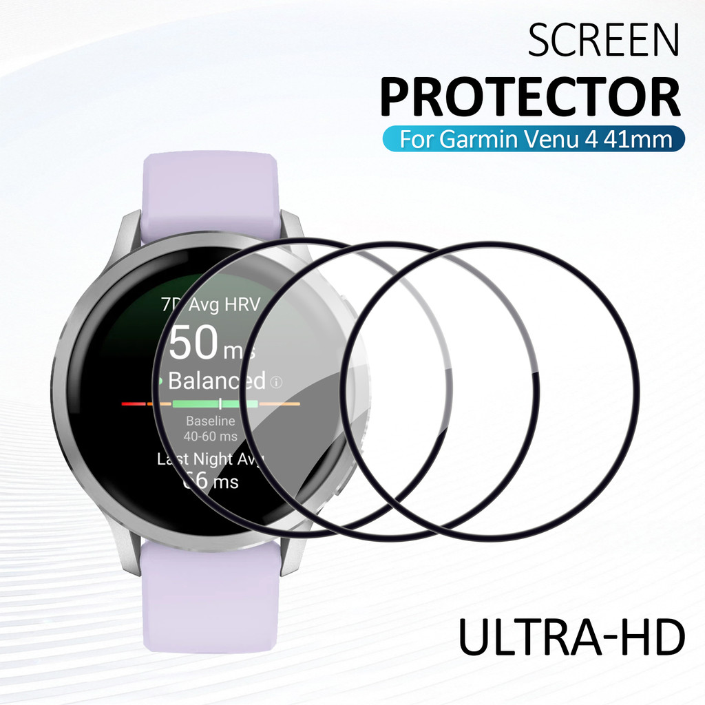 4PCS HD Screen Protectors Film - Hydrogel Screen Protector 리뷰 및 가격