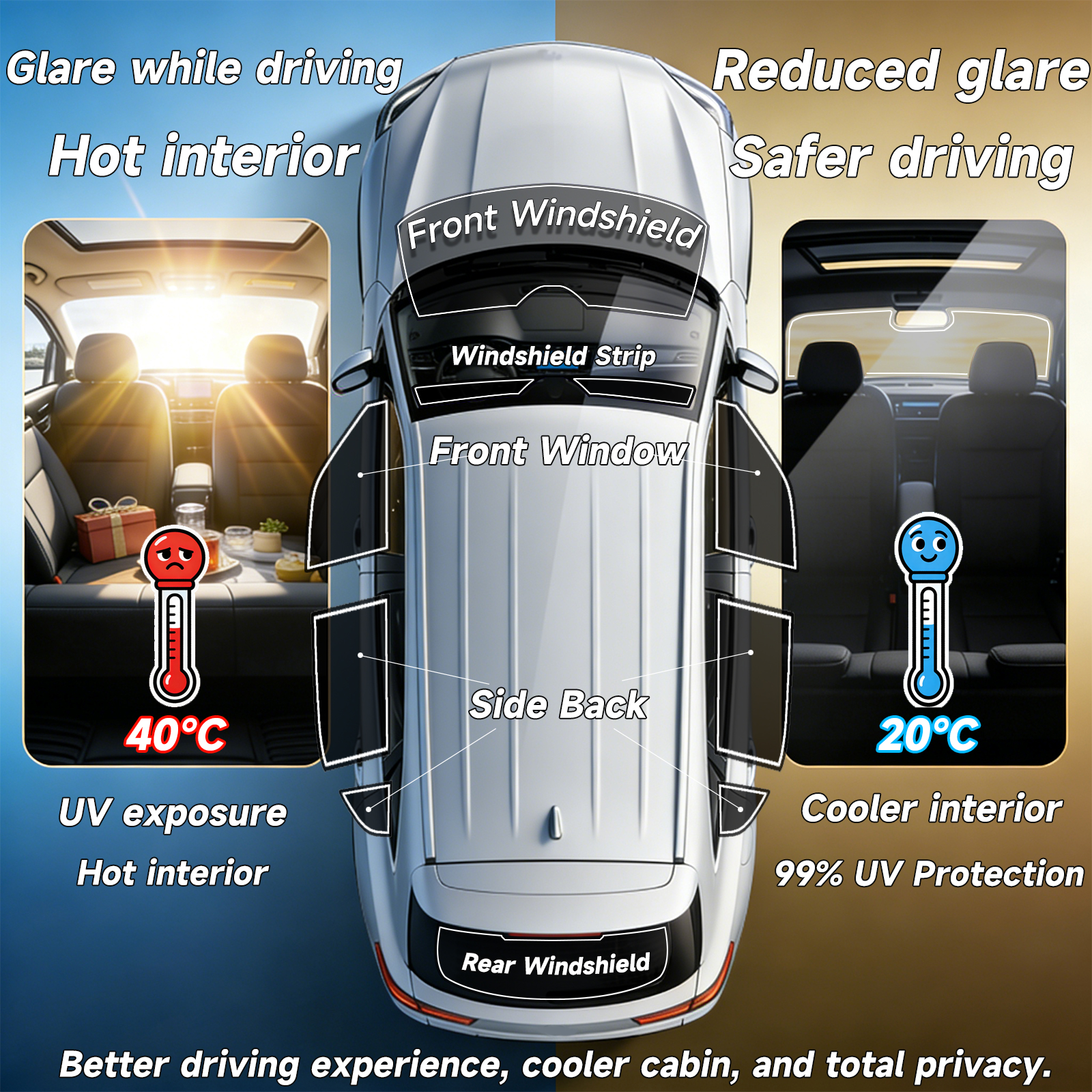 Precut Window Tint Car for Toy - Privacy Screen Protector 리뷰 및 가격