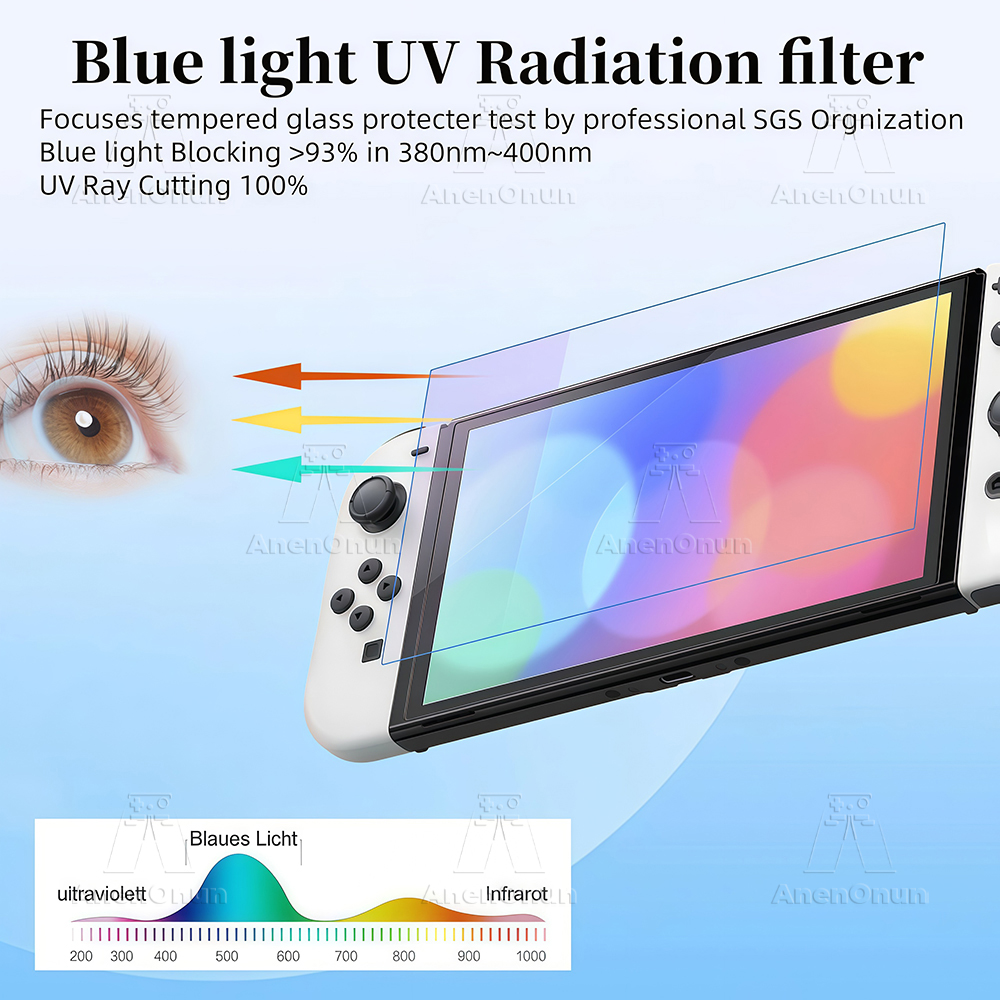 Ultra HD Anti-Blue Light Tempe - Matte Anti Glare Screen 리뷰 및 가격