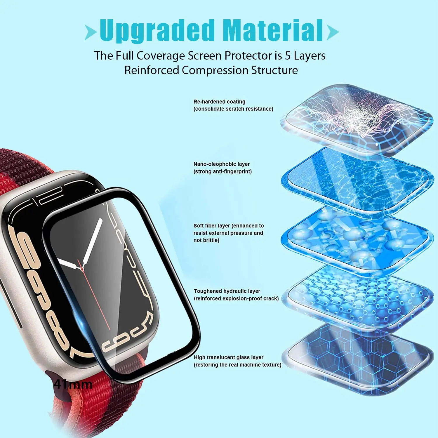 Screen Protector 3D Tempered F - Smartwatch Screen Film 리뷰 및 가격