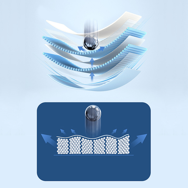 TUOLI HD 50PcsCellphone Screen - Screen Protector Cutter 리뷰 및 가격