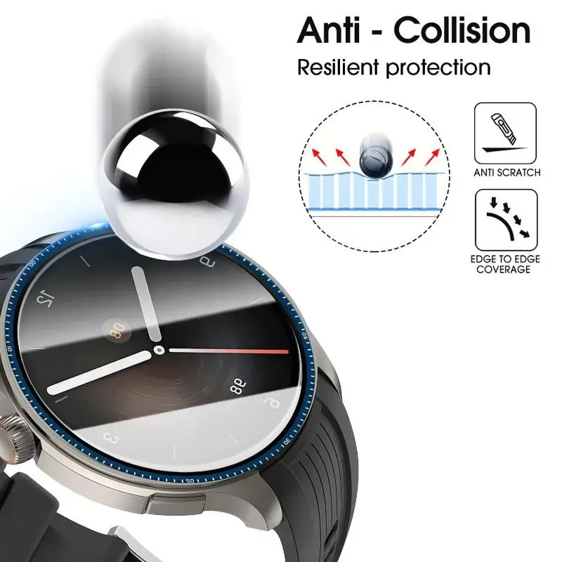 Full Curved Protective Soft Fi - Hydrogel Screen Protector 리뷰 및 가격