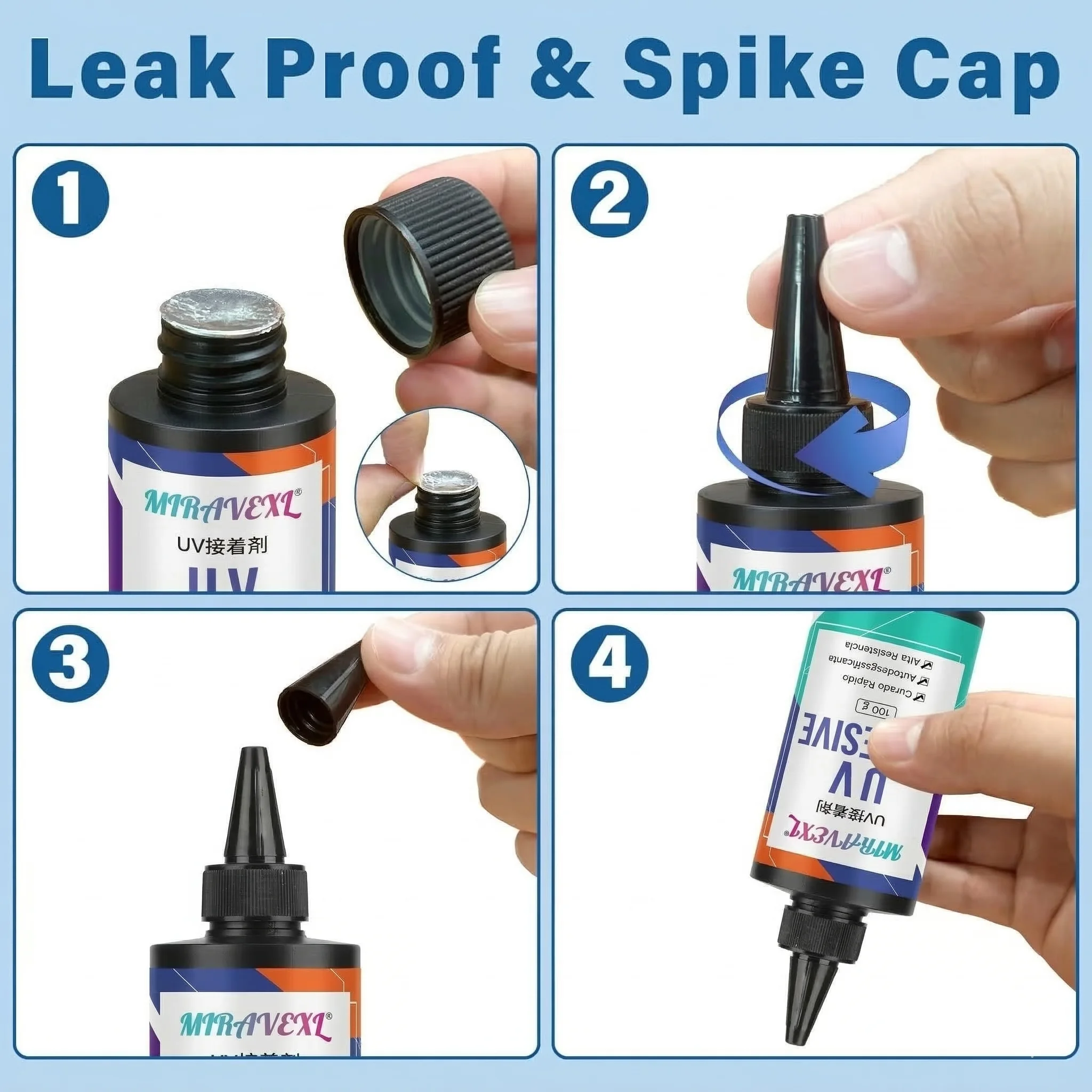 Upgraded UV Resin Kit with USB - Liquid Uv Glue Kit 리뷰 및 가격