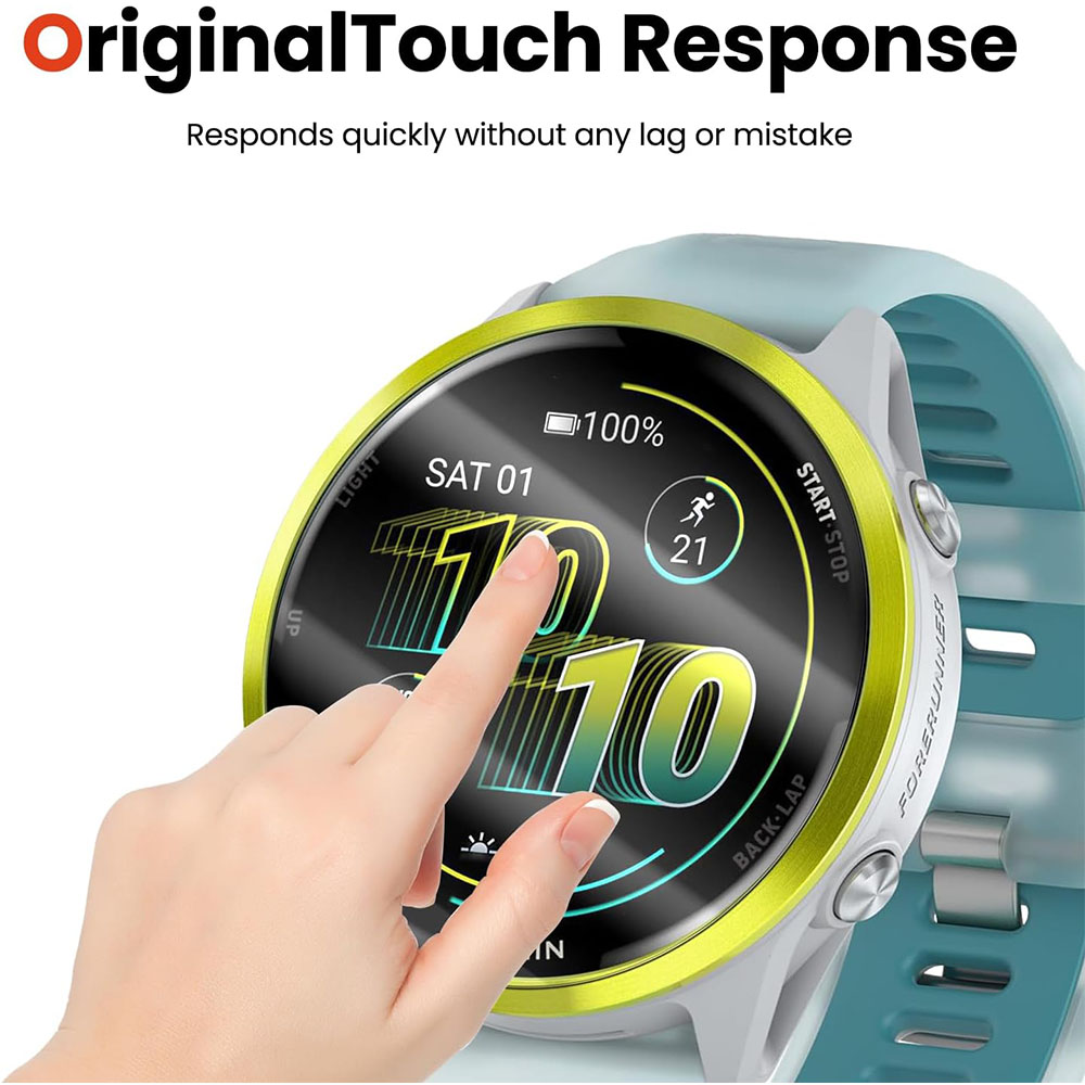 Screen Protector For Garmin Fo - Hydrogel Screen Protector 리뷰 및 가격