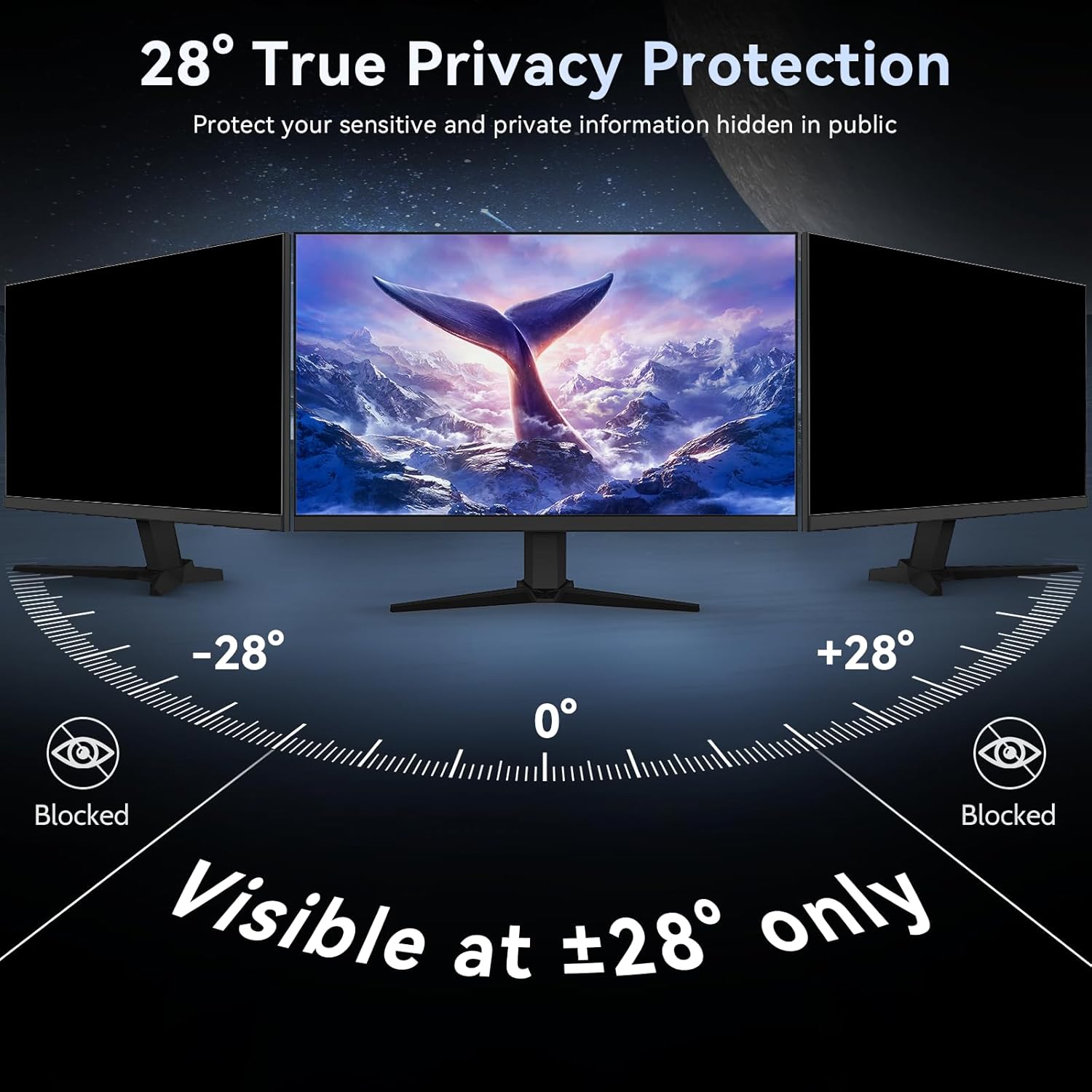 [2 Pack]32 Inch Computer Priva - Privacy Filter 2Pack 리뷰 및 가격