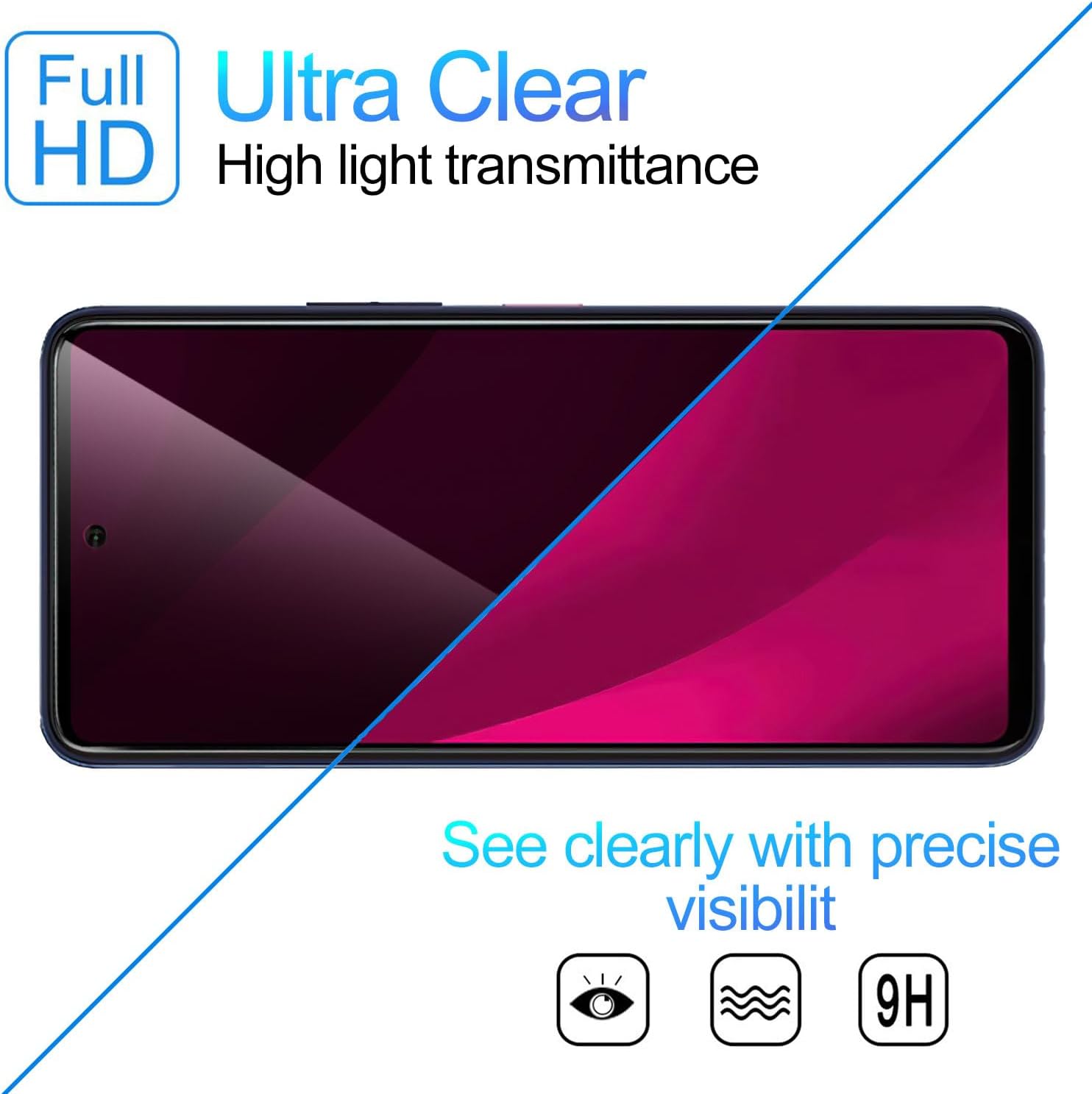 [2 PACK] Privacy Filter Temper - Privacy Filter 2Pack 리뷰 및 가격