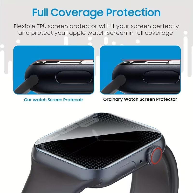 2Pcs Privacy Hydrogel Film For - Privacy Screen Protector 리뷰 및 가격