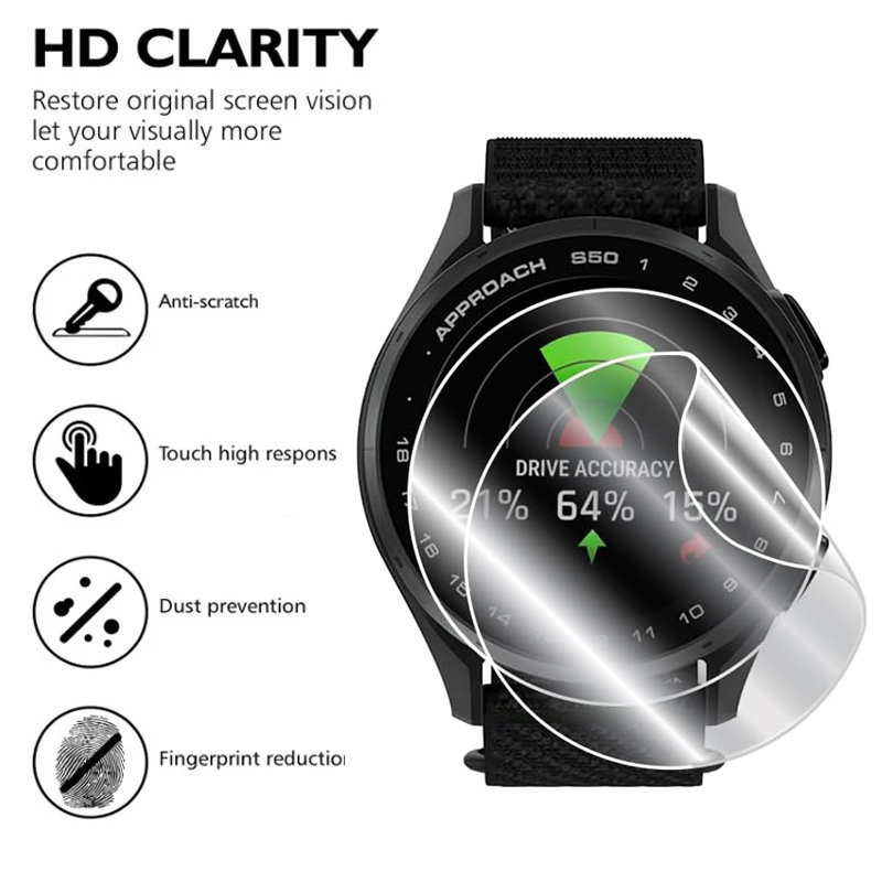 Screen Protector For Garmin Ap - Hydrogel Screen Protector 리뷰 및 가격