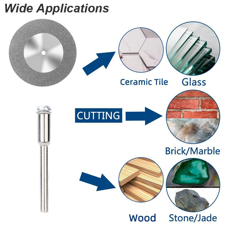 Diamond Blade Cut Off Disc Whe - Screen Protector Cutter 리뷰 및 가격
