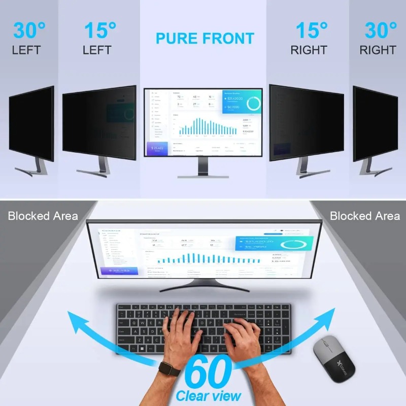 24inch Computer Privacy Screen - Privacy Filter 2Pack 리뷰 및 가격