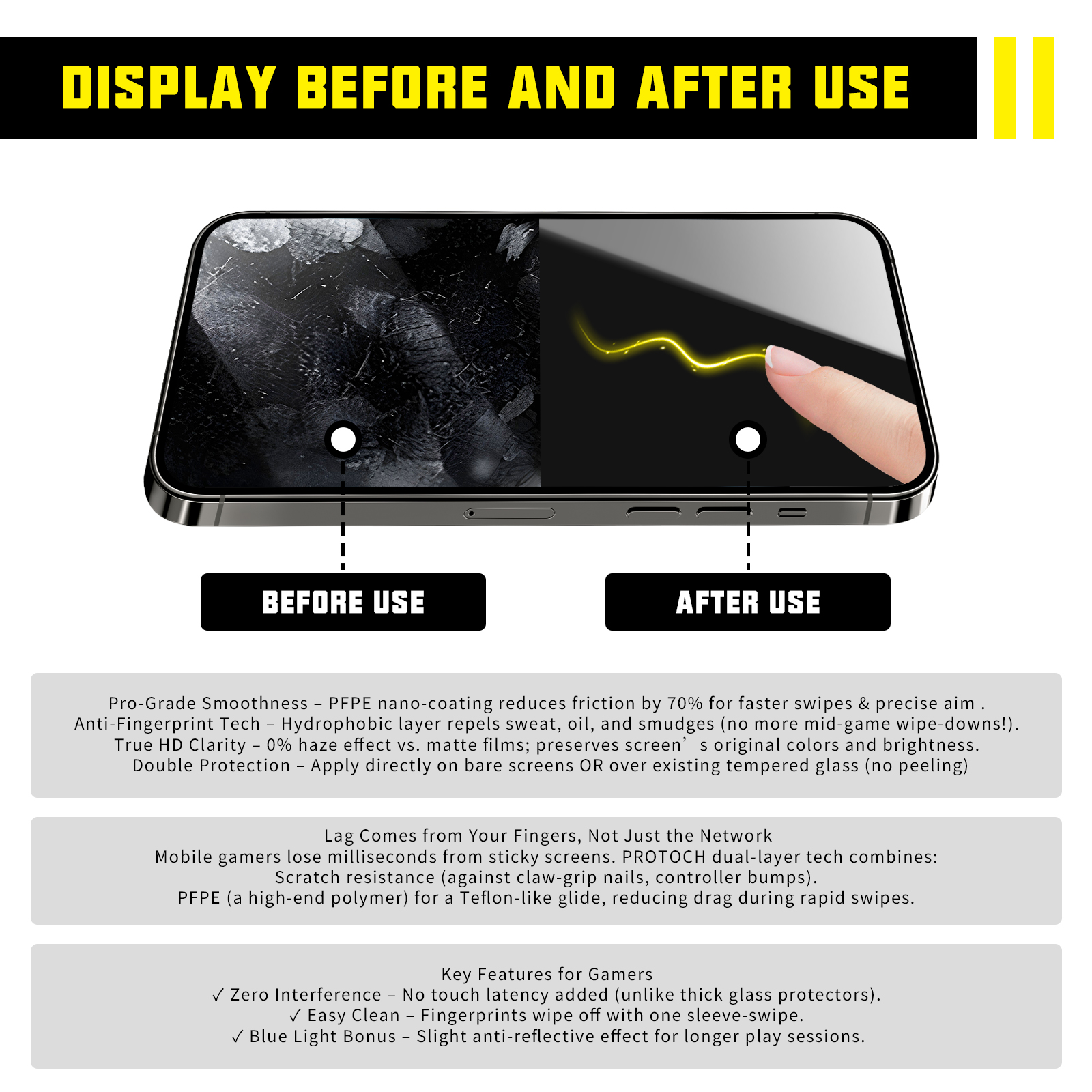 Hi-Tech NANO Liquid Glass Scre - Oleophobic Coating Spray 리뷰 및 가격