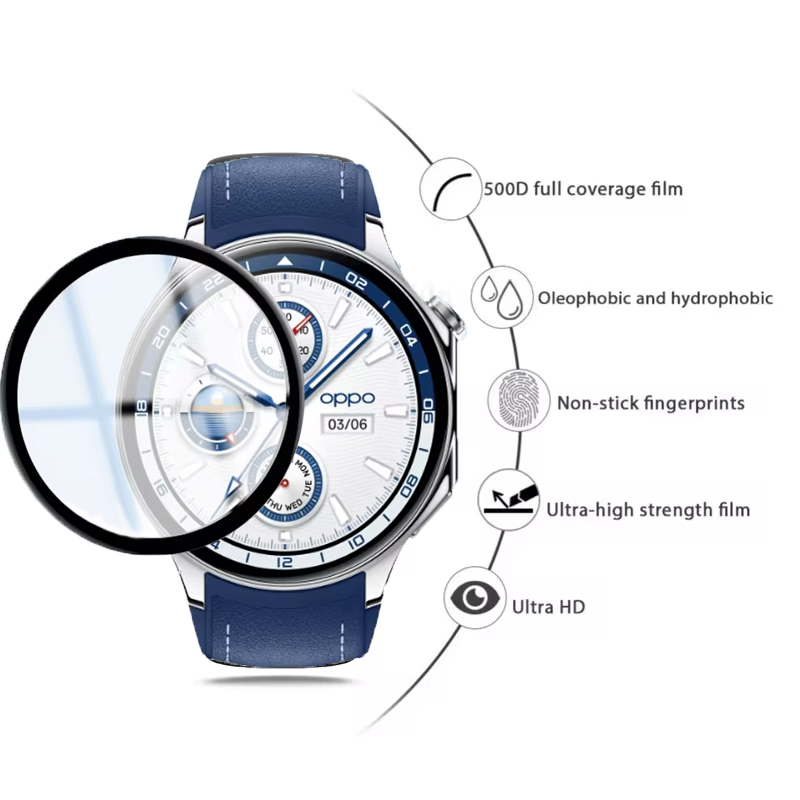 Screen Protector For OPPO Watc - Smartwatch Screen Film 리뷰 및 가격