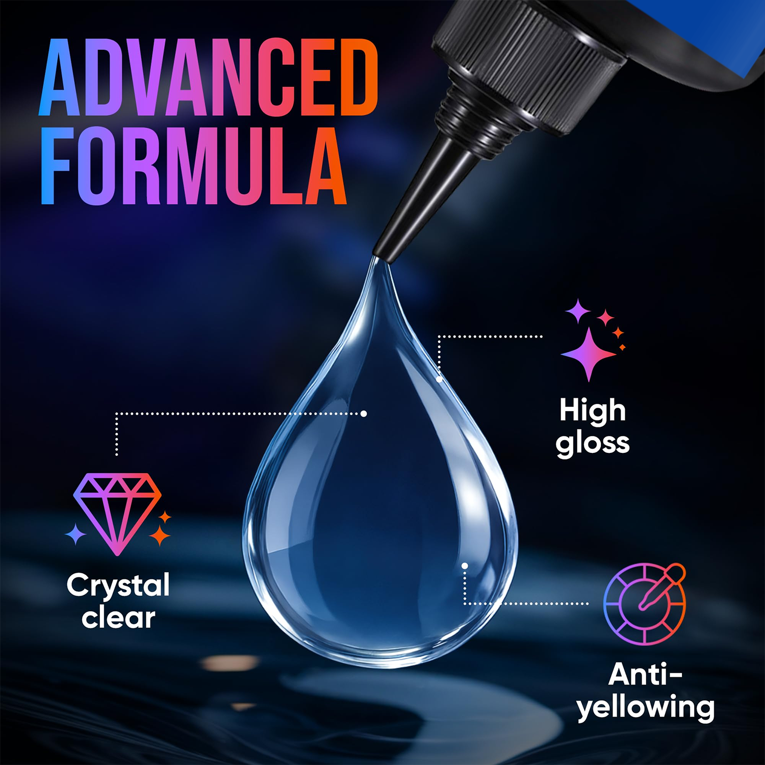 50ml Clear UV Resin Kit Hard T - Liquid Uv Glue Kit 리뷰 및 가격