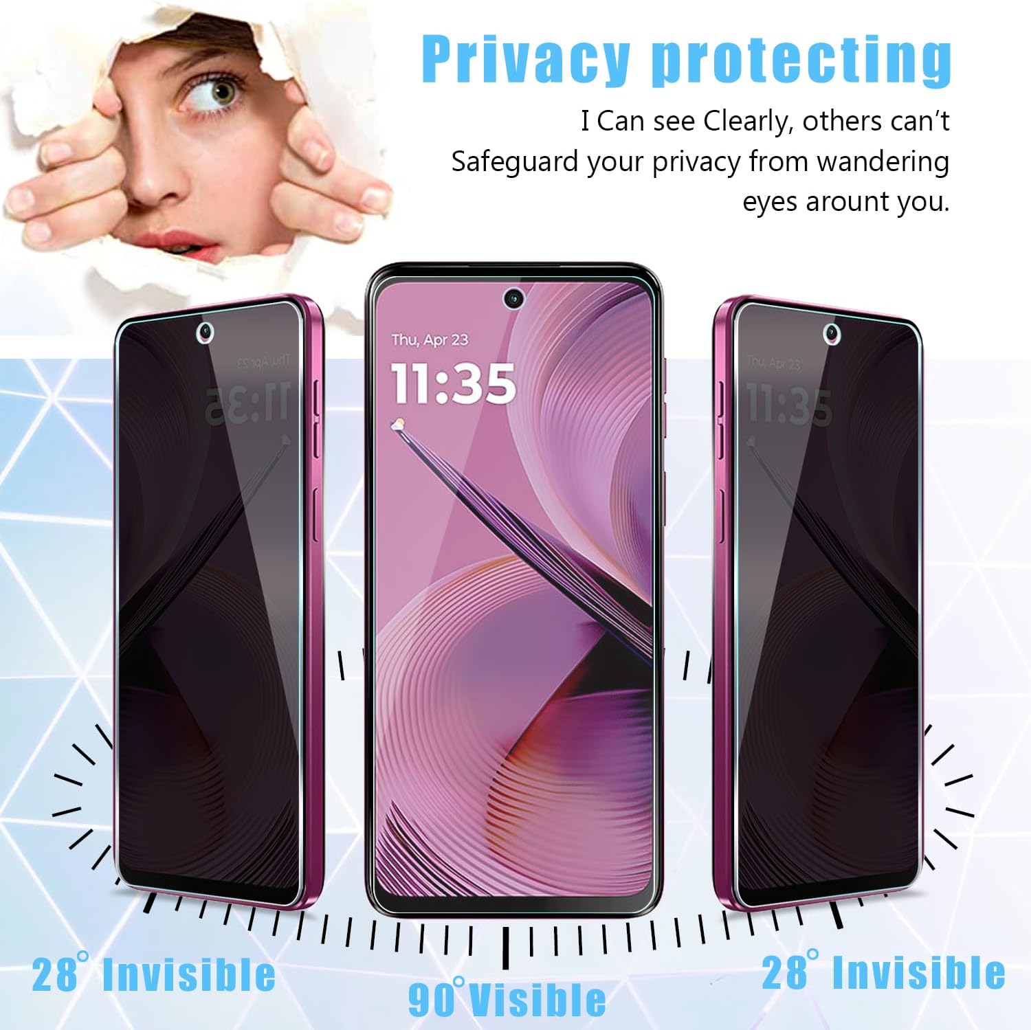 [2 Pack] For Moto G 5G 2025 Pr - Privacy Filter 2Pack 리뷰 및 가격