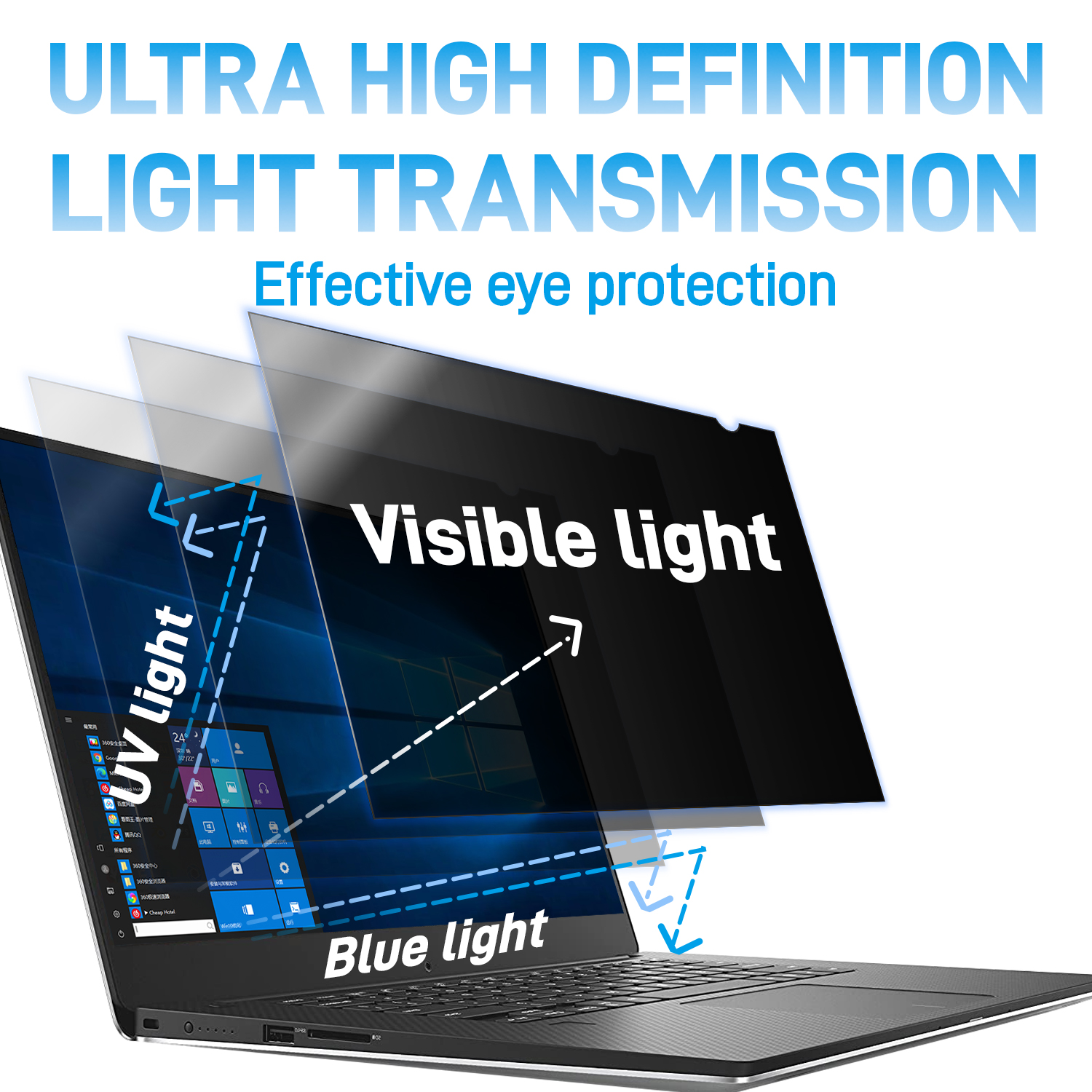 For Laptop 14 inch Privacy Ant - Matte Anti Glare Screen 리뷰 및 가격