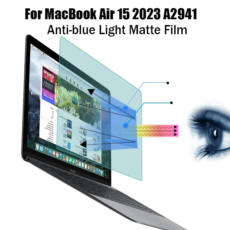 Eye Protection Screen Protecto - Matte Anti Glare Screen 리뷰 및 가격
