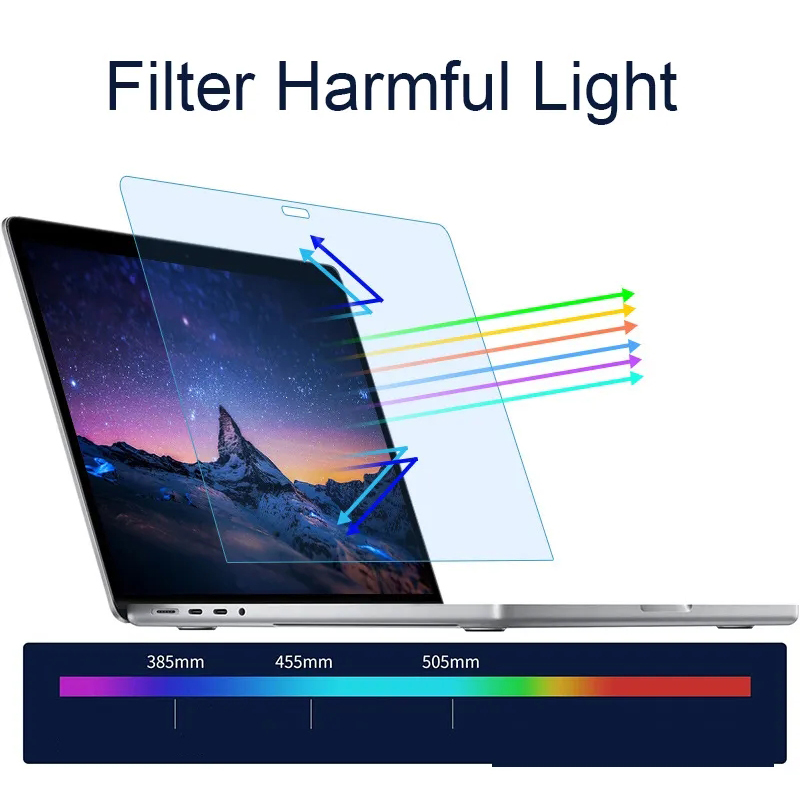 Eye Protection Screen Protecto - Matte Anti Glare Screen 리뷰 및 가격