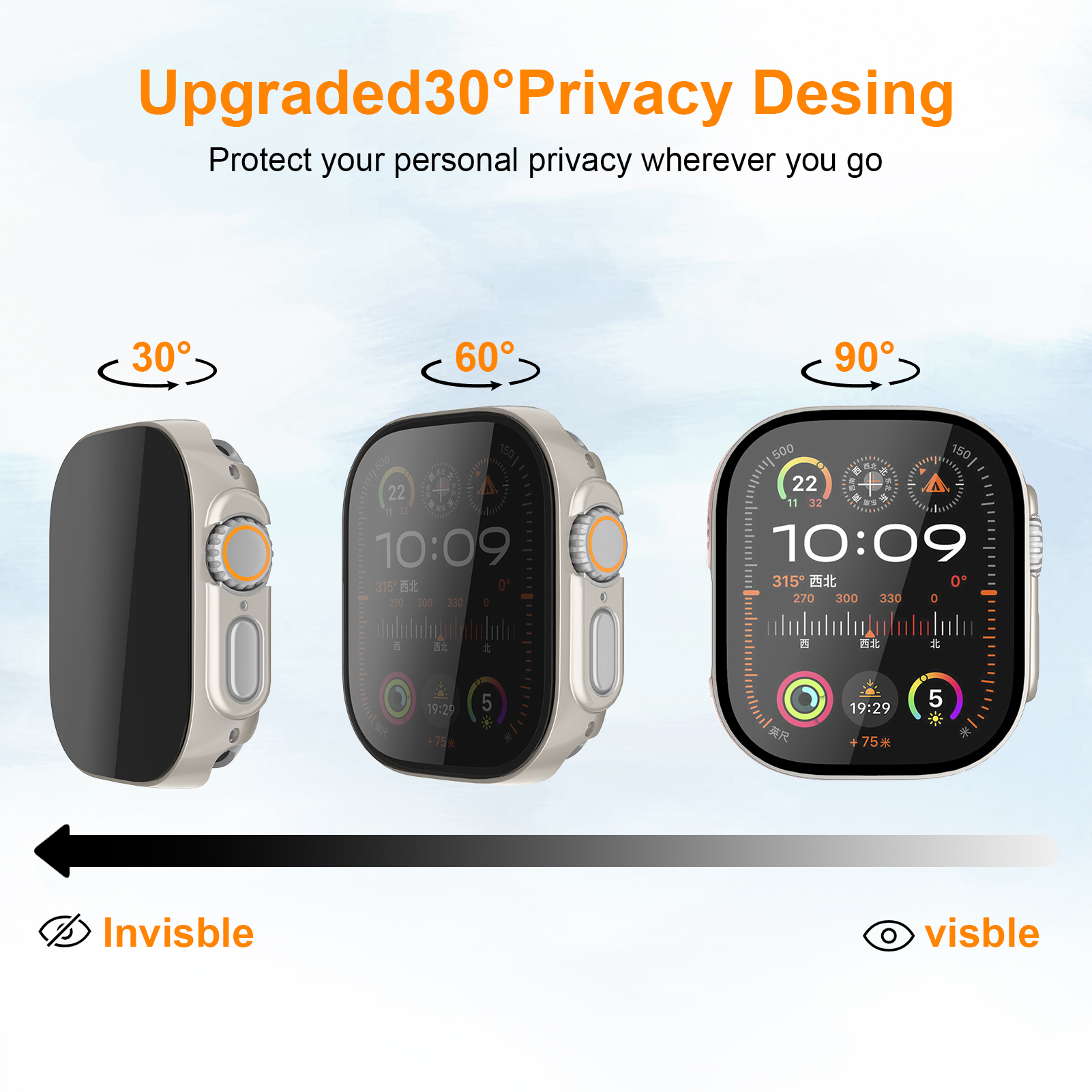 Tempered Glass+Privacy case fo - Privacy Screen Protector 리뷰 및 가격