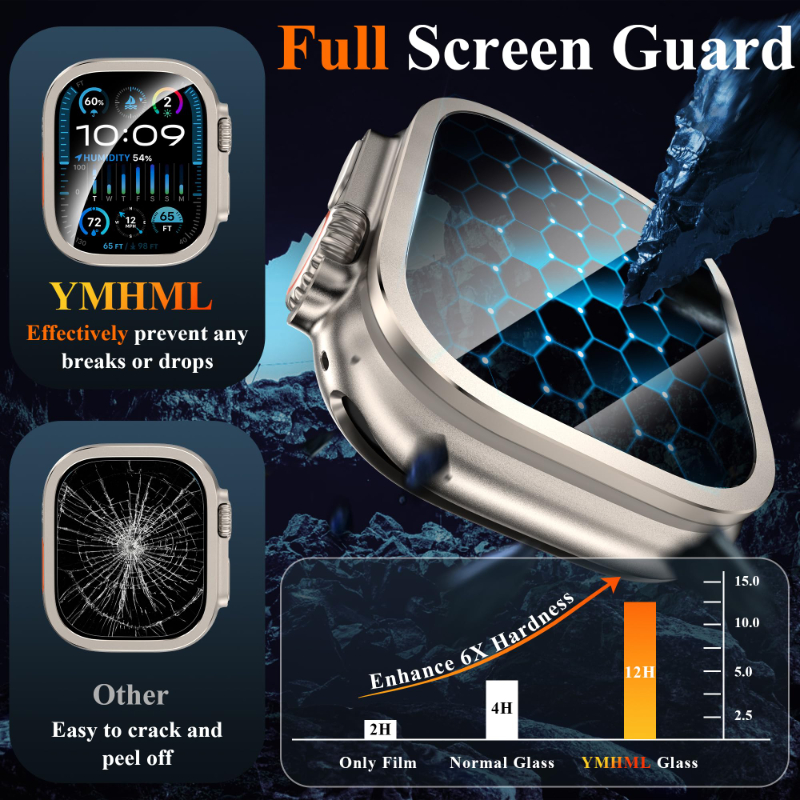 2pcs Tempered Glass for Apple  - Smartwatch Screen Film 리뷰 및 가격