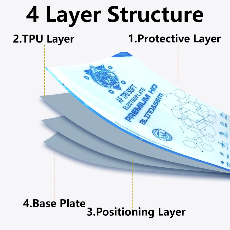 5/50PCS AF HD/Matte Flexible H - Flexible Tpu Film 리뷰 및 가격