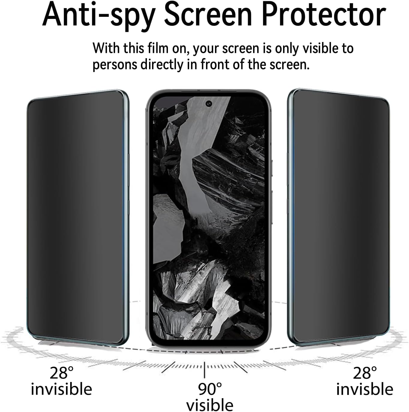 2 PACK Privacy Filter Tempered - Privacy Filter 2Pack 리뷰 및 가격
