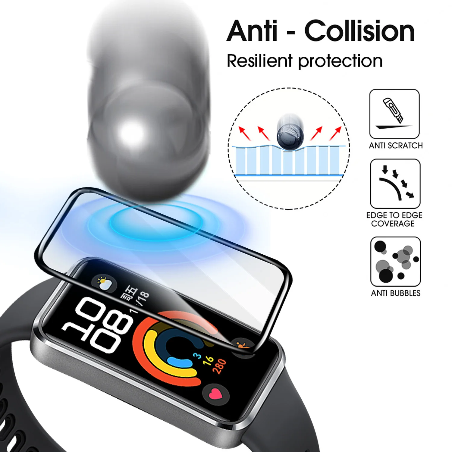 Flexible Screen Protectors for - Smartwatch Screen Film 리뷰 및 가격