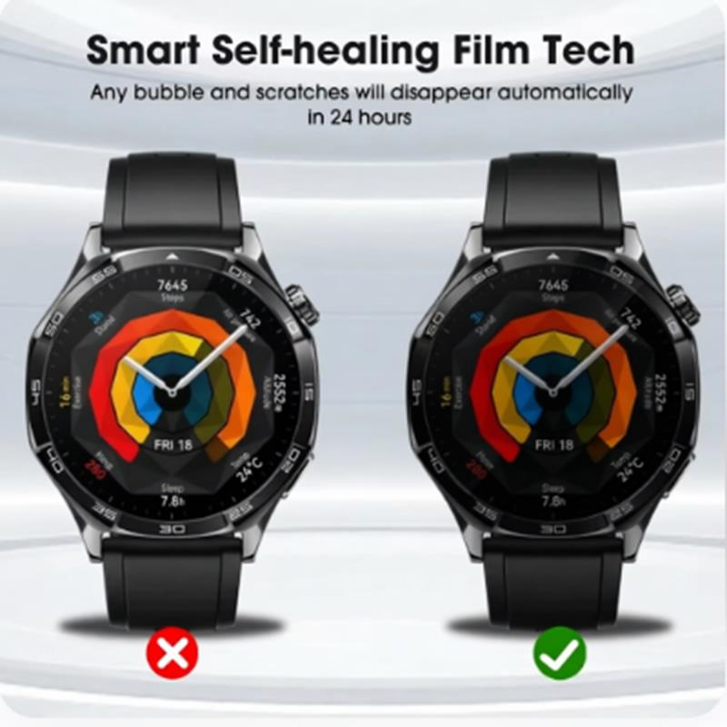 5Pcs Privacy Hydrogel Film For - Privacy Screen Protector 리뷰 및 가격